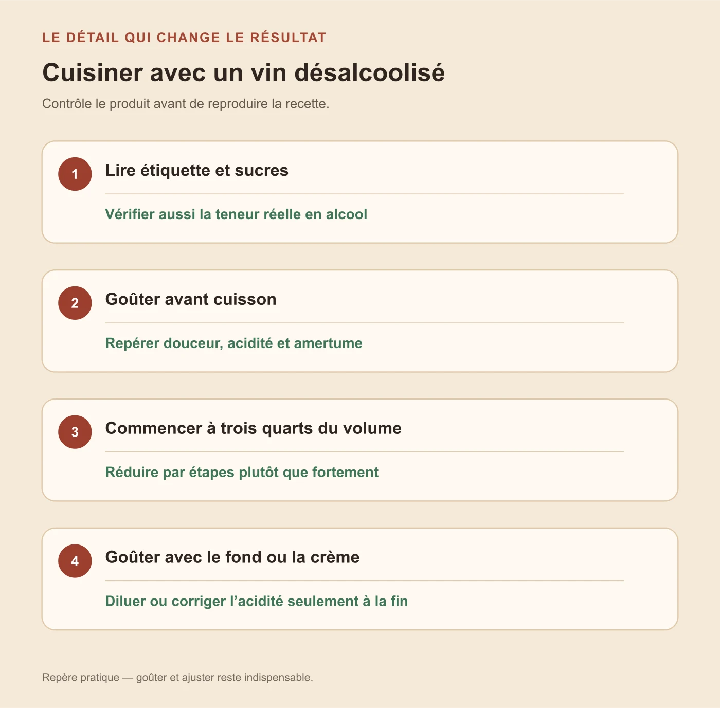 Quatre étapes pour cuisiner avec un vin désalcoolisé en contrôlant sucre, acidité et volume